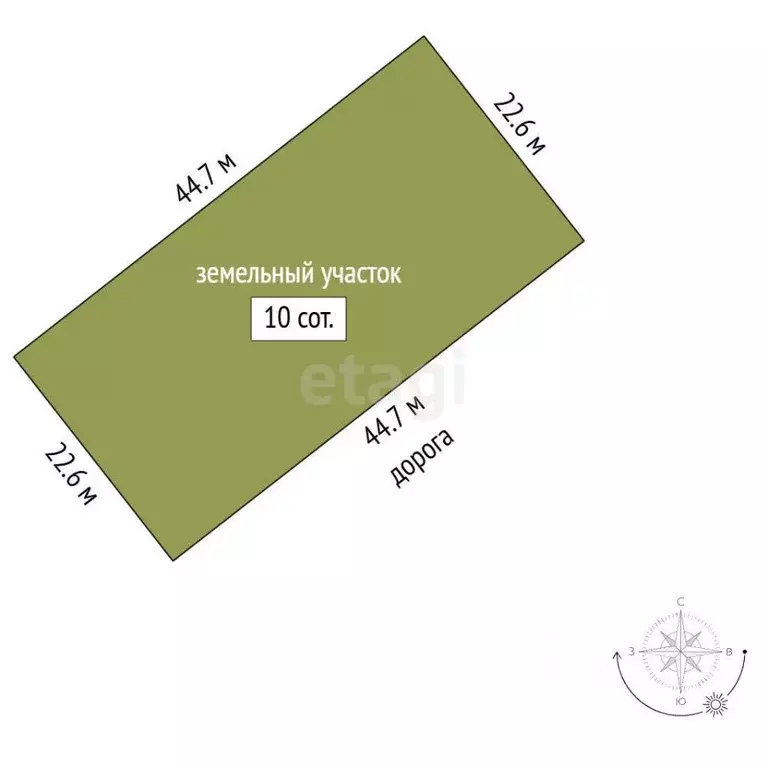 Участок в Калининградская область, Гурьевский муниципальный округ, ... - Фото 2