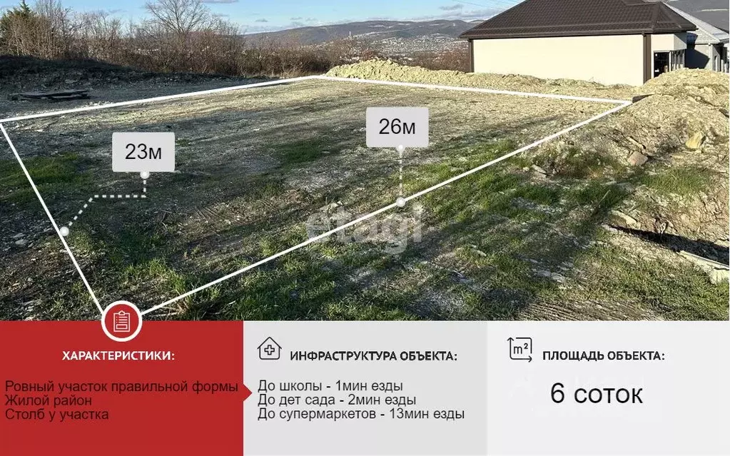 Участок в Краснодарский край, Новороссийск Цемдолина тер.,  (6.0 сот.) - Фото 0