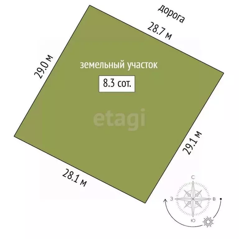 Участок в Тюменская область, Тюмень Малинка садовое товарищество, ул. ... - Фото 1