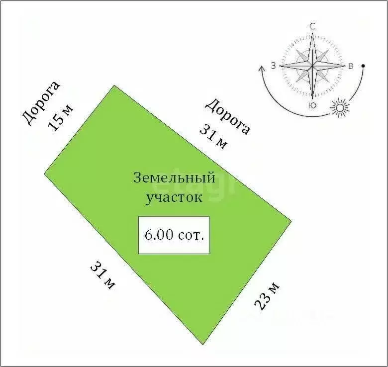 Участок в Крым, Кировский район, Первомайское с/пос, Заря СНТ пер. ... - Фото 1