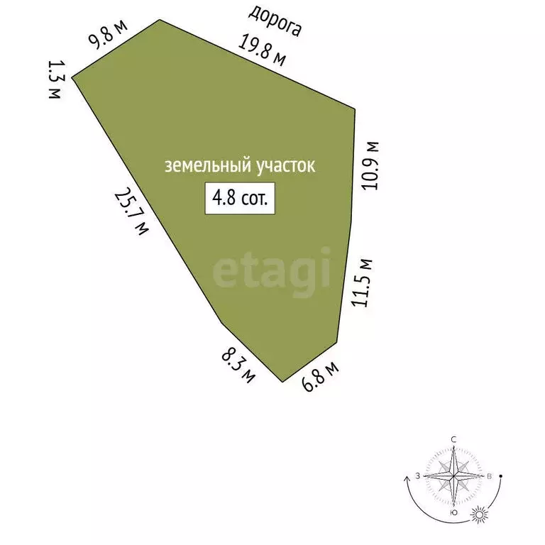 Участок в Ялта, Ялыбойская улица (7.8 м) - Фото 1