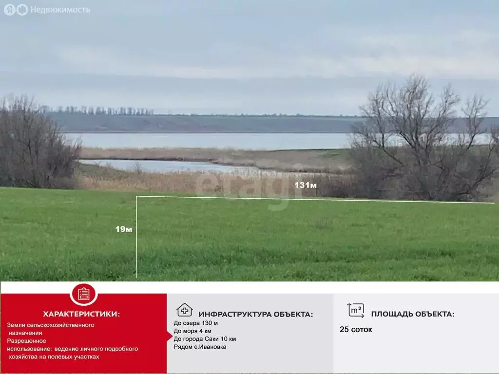 Участок в Сакский район, село Ивановка (25 м) - Фото 2