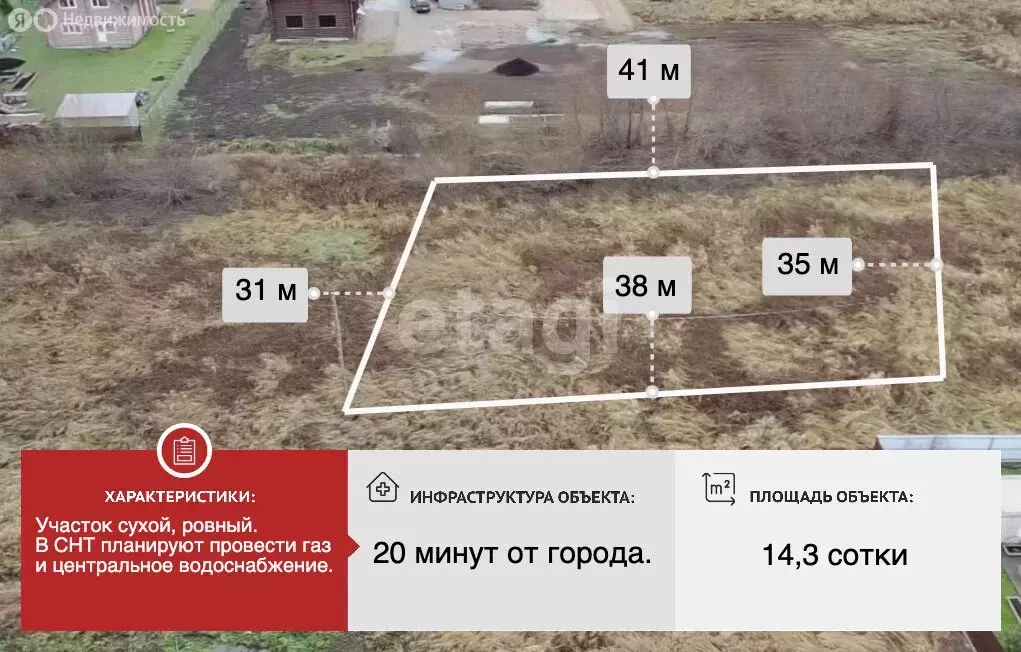 Участок в Архангельск, ТСН Малое Никольское (14.3 м) - Фото 0