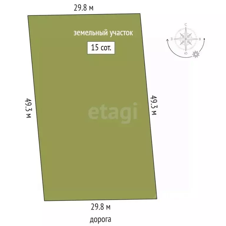 Участок в Свердловская область, Ревда муниципальный округ, с. Кунгурка ... - Фото 2