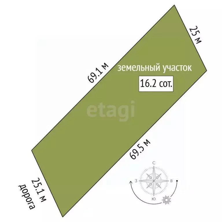 Участок в Мордовия, Кочкуровский район, с. Новая Пырма  (16.0 сот.) - Фото 2