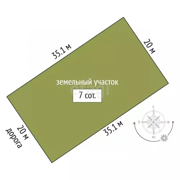 Участок в Крым, Феодосия муниципальный округ, с. Береговое ул. ... - Фото 2