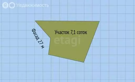 Участок в Горячий Ключ, улица Ковалёвой (7.1 м) - Фото 0