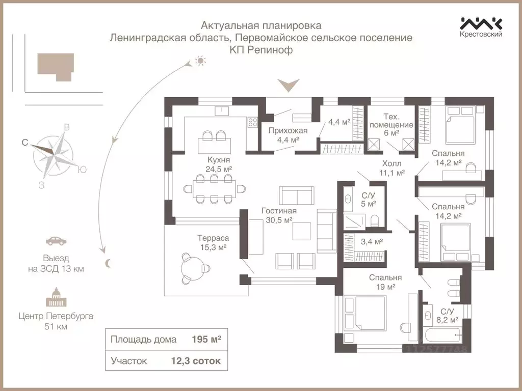 Дом в Ленинградская область, Выборгский район, Первомайское с/пос, ... - Фото 1