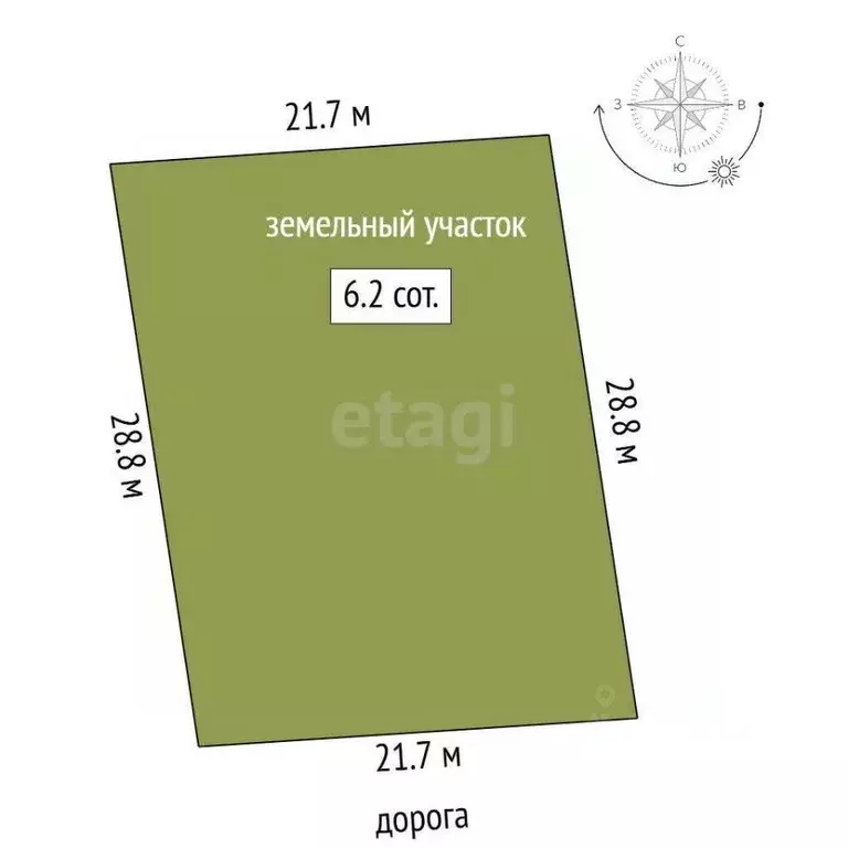 Участок в Крым, Симферопольский район, Николаевка пгт ул. Чудесная ... - Фото 2