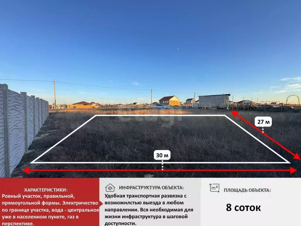 Участок в Крым, Симферопольский район, с. Трудовое ул. Сеутовой (8.0 ... - Фото 1