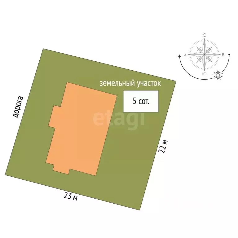 Дом в Краснодарский край, Новороссийск городской округ, Семигорский ... - Фото 1