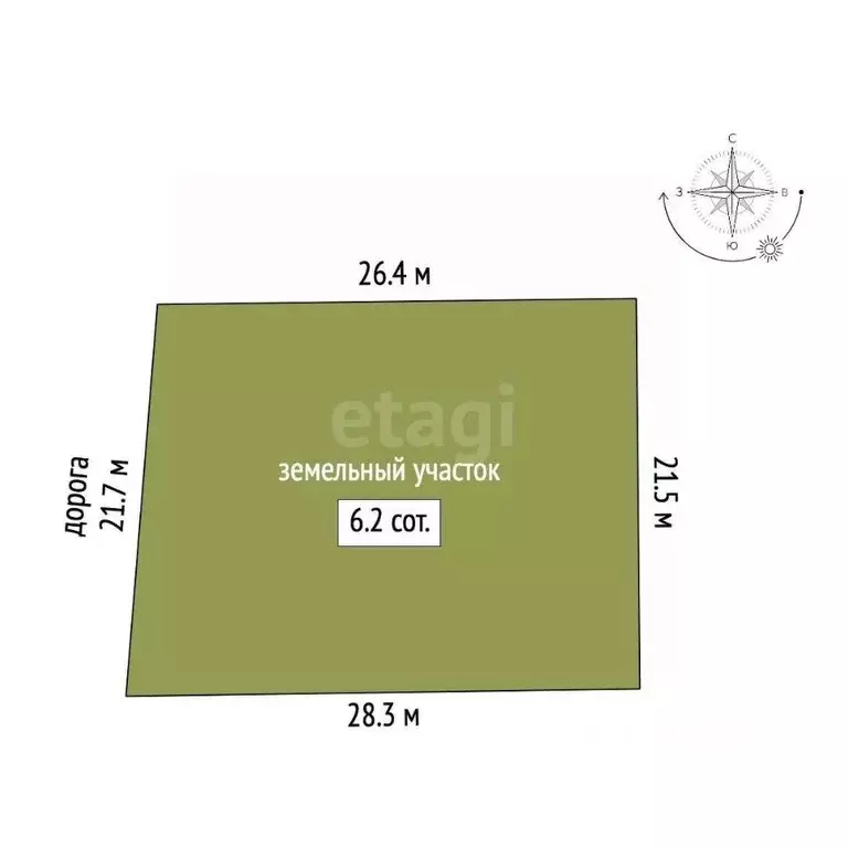 Участок в Крым, Симферопольский район, Добровское с/пос, с. ... - Фото 2