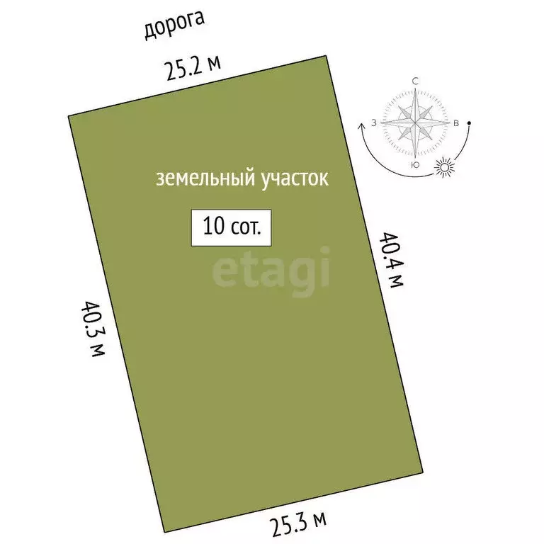 Участок в Талица, микрорайон Южный-3 (10 м) - Фото 0