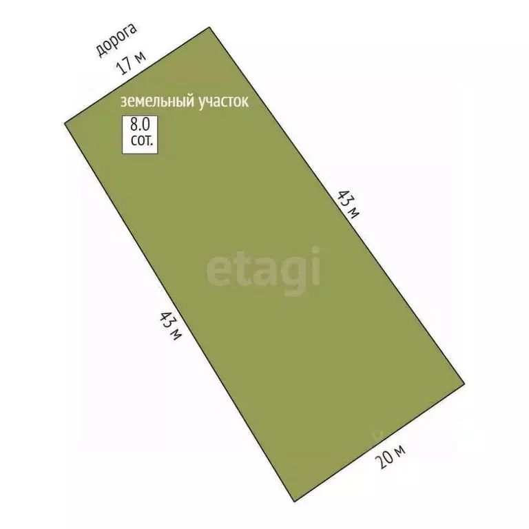 Дом в Мордовия, Рузаевка Закирпичная ул., 22 (350 м) - Фото 2