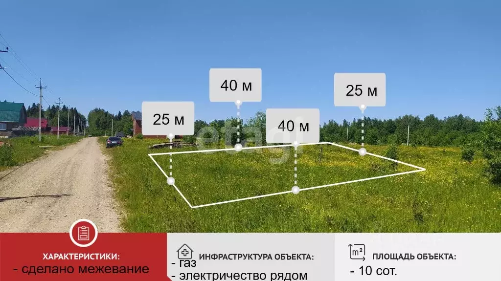 Участок в Вологодская область, Великоустюгский муниципальный округ, д. ... - Фото 0
