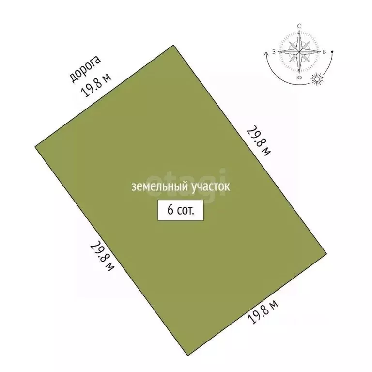 Участок в Ямало-Ненецкий АО, Новый Уренгой Лира ДНТ, ул. Уютная, 16 ... - Фото 2