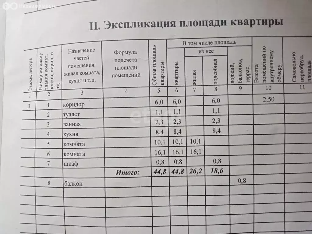 2-комнатная квартира: Северск, Коммунистический проспект, 50 (44.8 м) - Фото 1