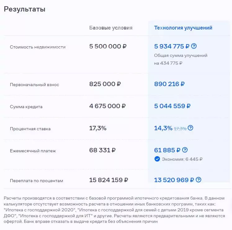 2-к кв. Башкортостан, Уфа ул. Гафури, 25/1 (51.0 м) - Фото 0