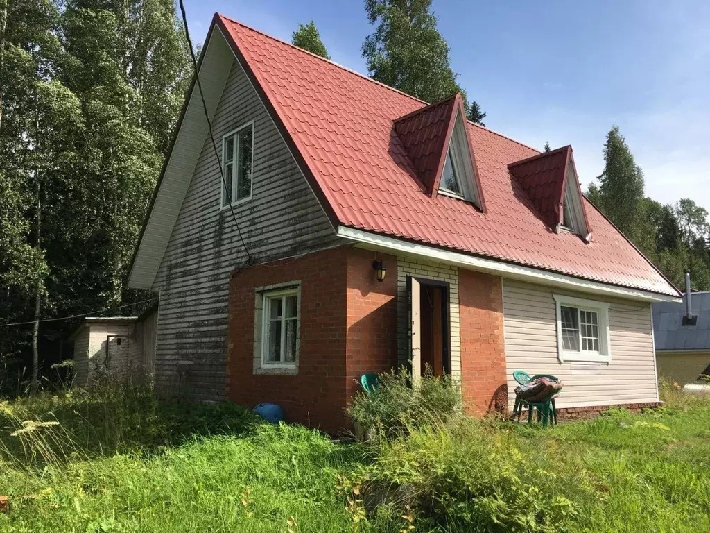 Дом в Ленинградская область, Всеволожский район, Куйвозовское с/пос, ... - Фото 2