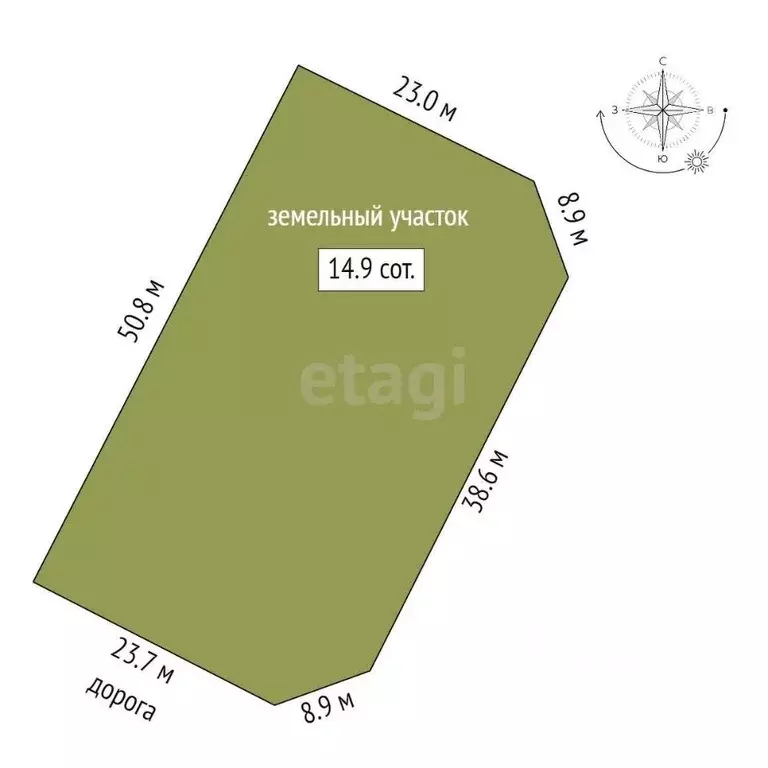 Участок в Пермский край, Пермь ул. Капитана Еремина, 75 (15.0 сот.) - Фото 2