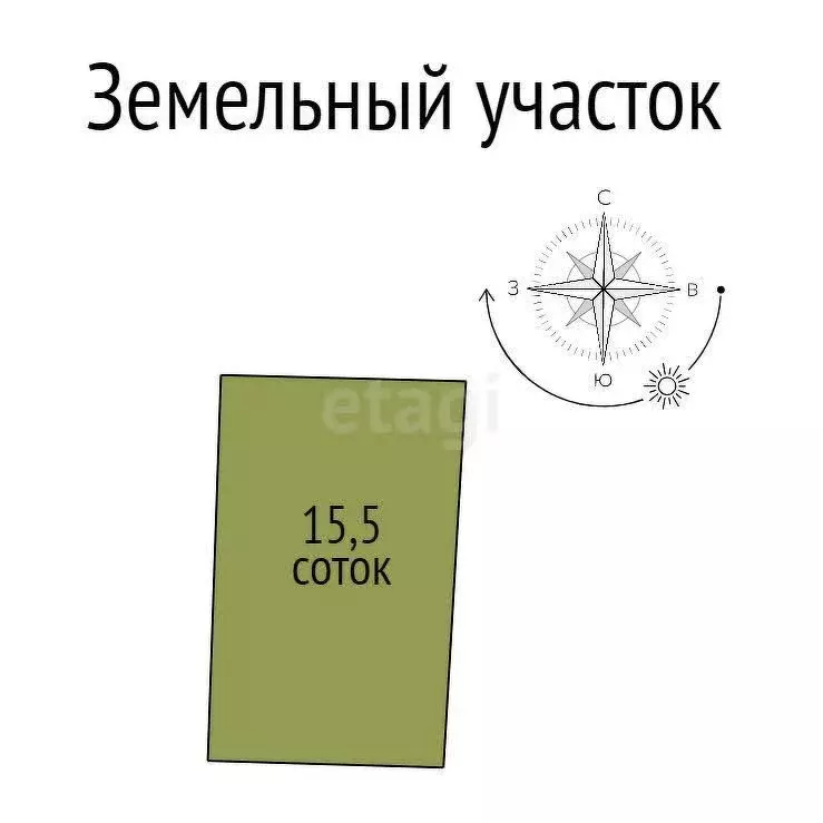 Дом в посёлок Новосадовый, микрорайон Новосадовый 16/1, Кольцевая ... - Фото 0