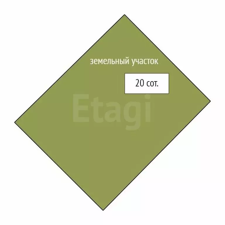 Участок в Торгили, Школьная улица (20 м) - Фото 0