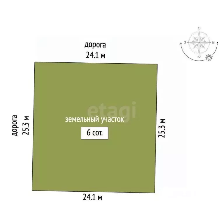 Участок в Крым, Симферопольский район, Трудовское с/пос, Пневматика-2 ... - Фото 2