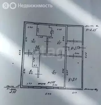 Дом в Белгородская область, Новооскольский муниципальный округ, хутор ... - Фото 1