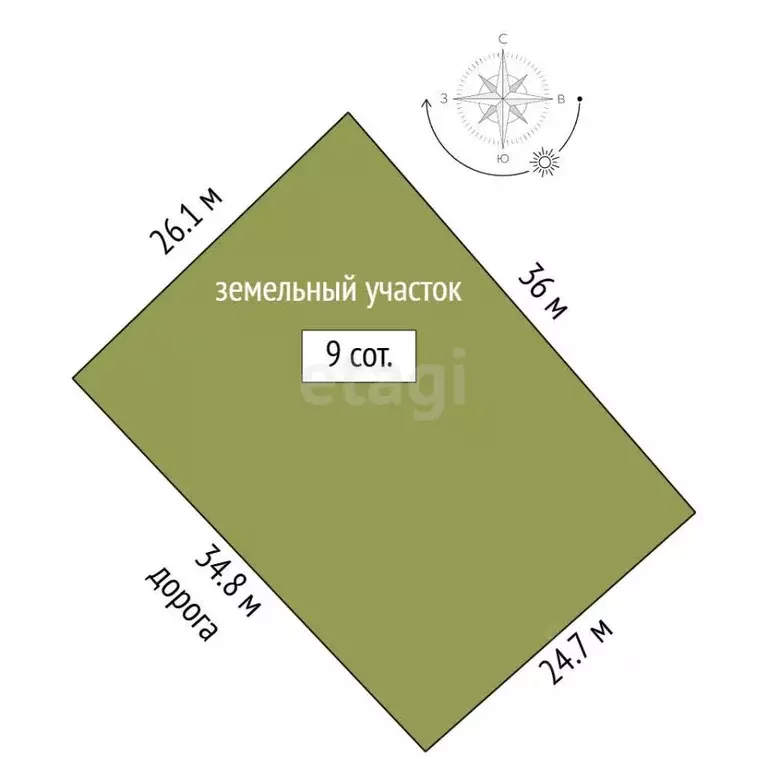 Участок в Крым, Феодосия ул. Космонавтов (9.0 сот.) - Фото 2
