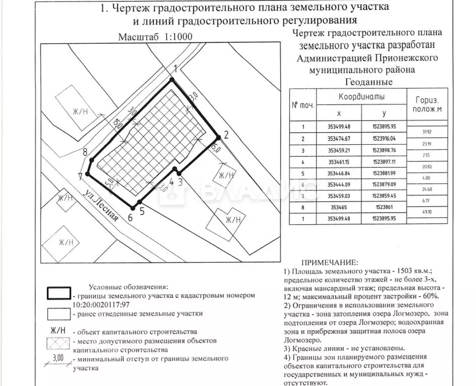 Участок в Заозерье, Лесная улица (15 м) - Фото 2