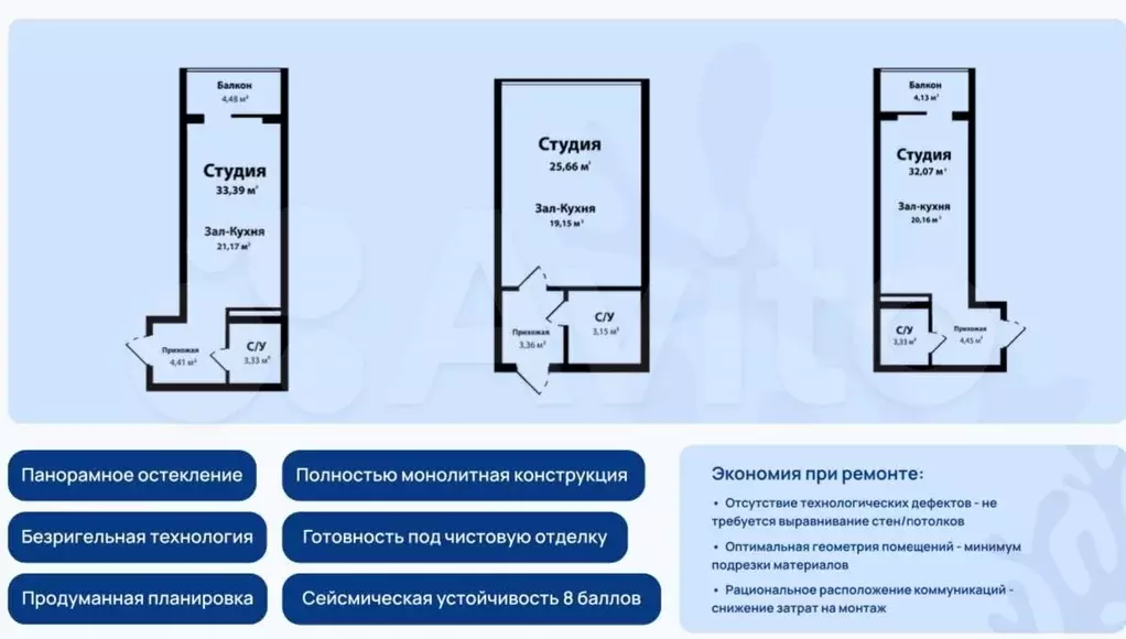 Квартира-студия, 28,1 м, 5/13 эт. - Фото 1