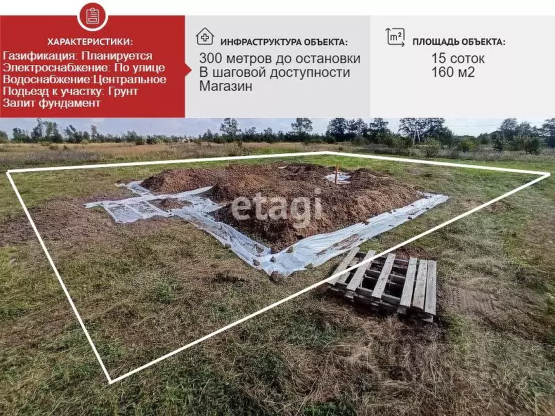 Участок в Белгородская область, Старый Оскол ул. Морозная, 12 (15.0 ... - Фото 0