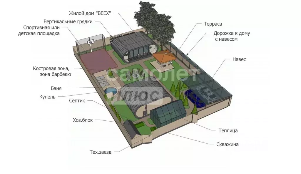 Участок в Тульская область, Веневский муниципальный округ, Манзанарес ... - Фото 2