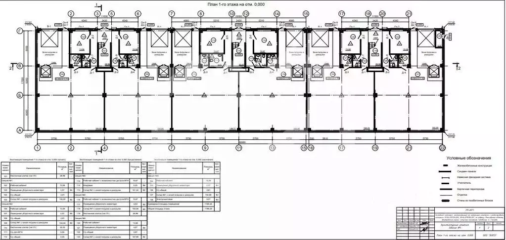 Помещение свободного назначения в Московская область, Дмитровский ... - Фото 2