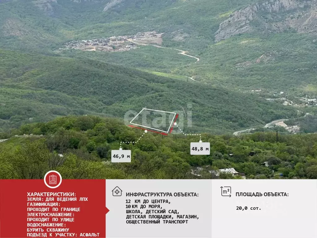 Участок в Крым, Алушта муниципальный округ, пос. Лаванда, Заречный мкр ... - Фото 1