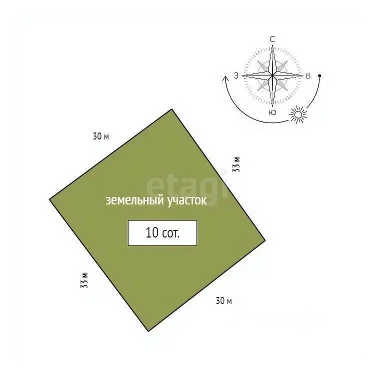 Дом в Красноярский край, Красноярск городской округ, пос. Солонцы, ... - Фото 2