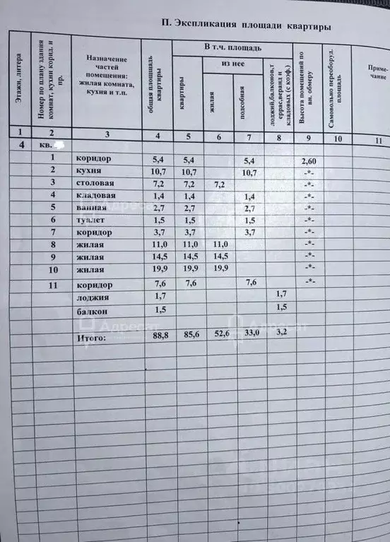 3-к кв. Волгоградская область, Волгоград Ангарская ул., 69/6 (85.6 м) - Фото 1