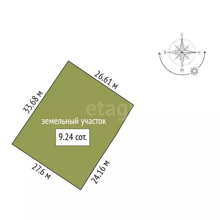 Дом в Ишим, Дорожная улица (100 м) - Фото 2