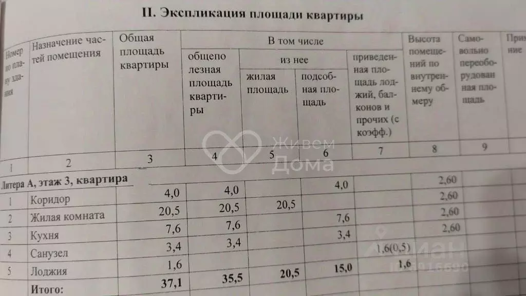 1-к кв. Волгоградская область, Волжский ул. Кирова, 13В (35.5 м) - Фото 1