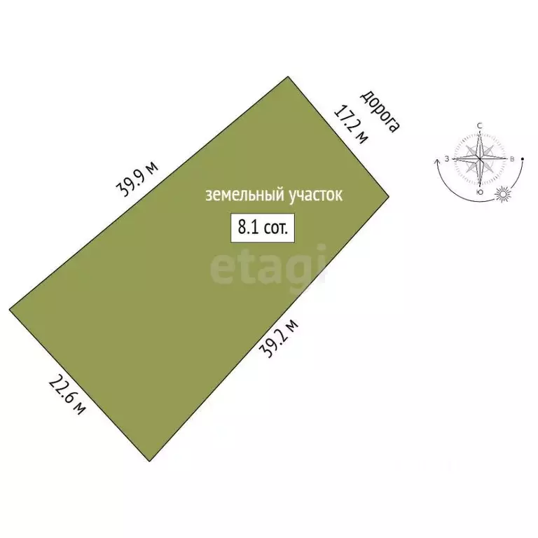 Участок в Саха (Якутия), Якутск Покровское шоссе, 8-й км (8.1 сот.) - Фото 2