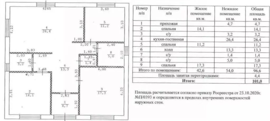 Дом в Белгородская область, Белгородский район, Новосадовское с/пос, ... - Фото 1