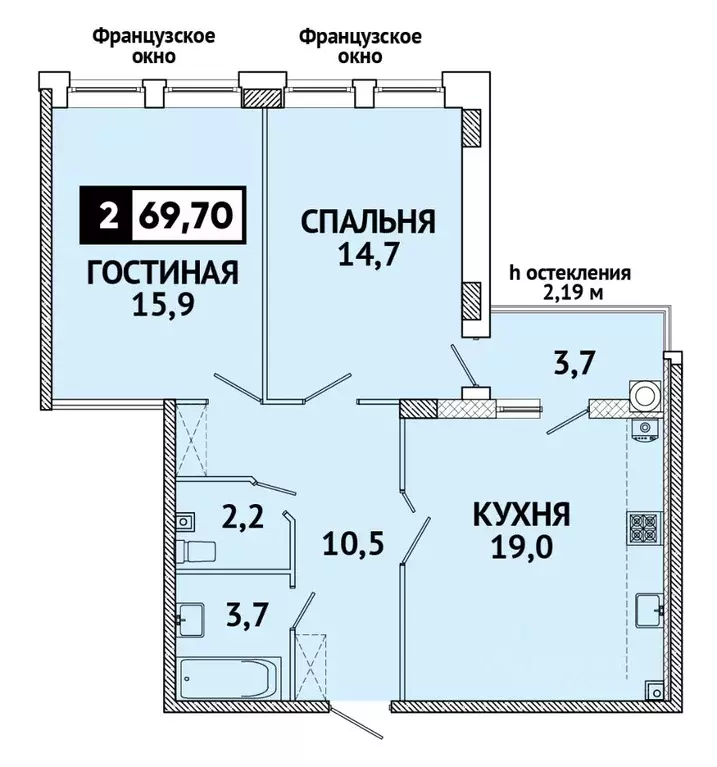 Купить Квартиру Жк Российский Город Ставрополь