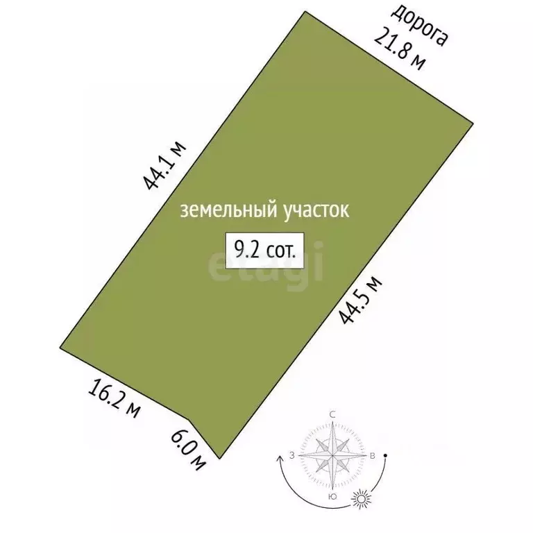 Участок в Крым, Судак муниципальный округ, с. Солнечная Долина, Бугаз ... - Фото 2