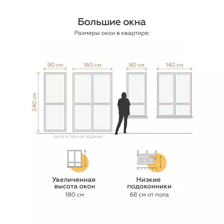 1-к кв. Тульская область, Тула городской округ, пос. Молодежный 8А ... - Фото 2