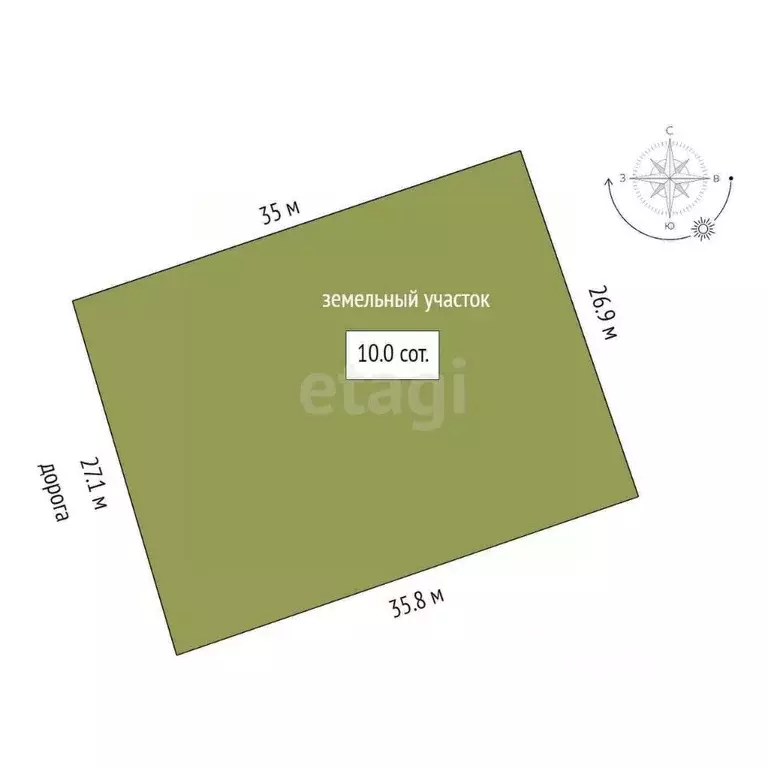 Участок в Тюменская область, Тюменский муниципальный округ, с. ... - Фото 2