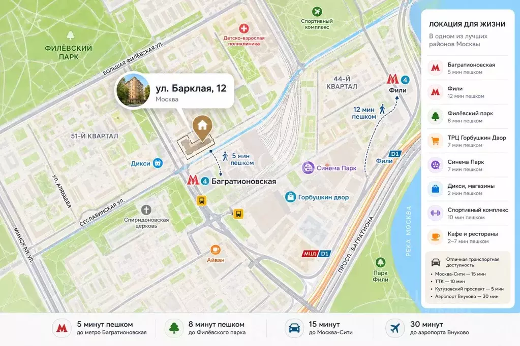 2-к кв. Москва Барклая ул., 12 (61.8 м) - Фото 2