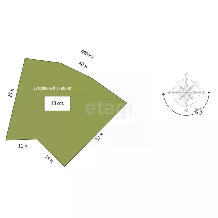 Участок в Крым, Ленинский район, с. Мысовое ул. Казантипская (10.0 ... - Фото 2