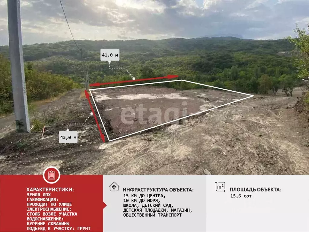 Участок в Крым, Алушта муниципальный округ, с. Лучистое ул. Грушевая ... - Фото 1