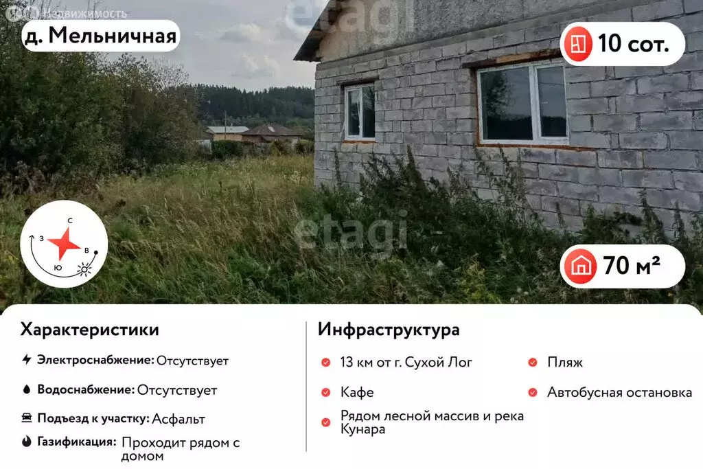 Дом в Свердловская область, муниципальный округ Сухой Лог, деревня ... - Фото 2