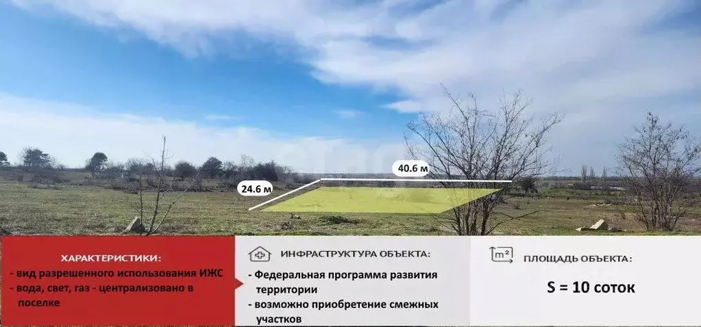 Участок в Крым, Симферопольский район, с. Мирное ул. Учительская (10.0 ... - Фото 1